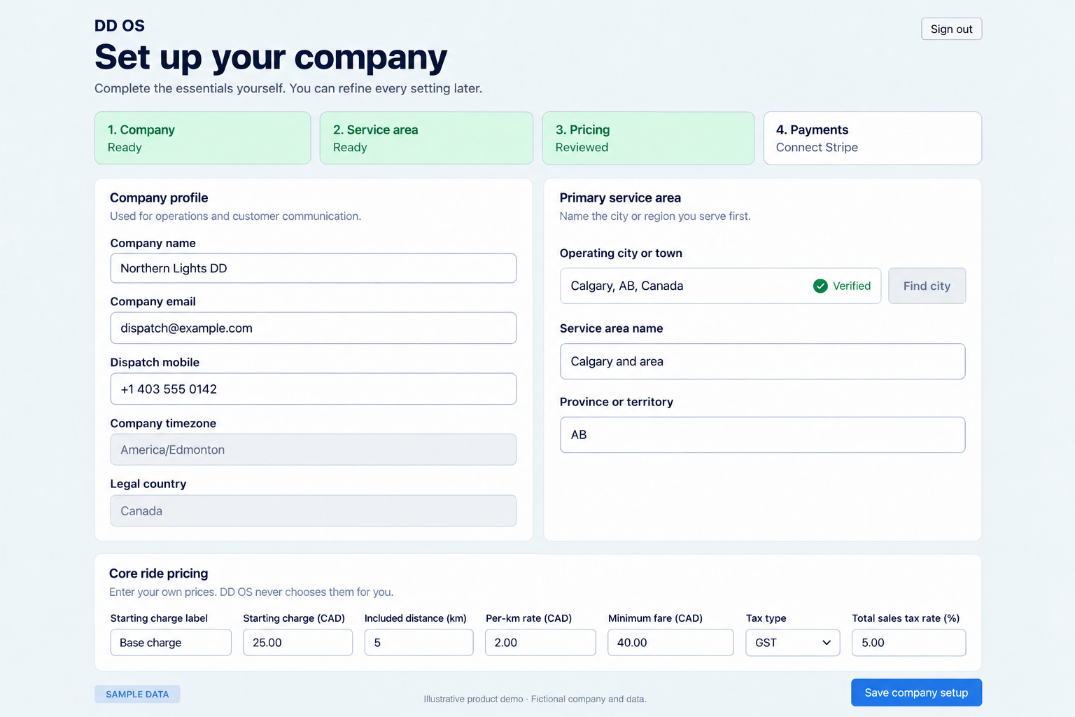 Generated onboarding example with company details, verified Calgary region and operator-set ride pricing.