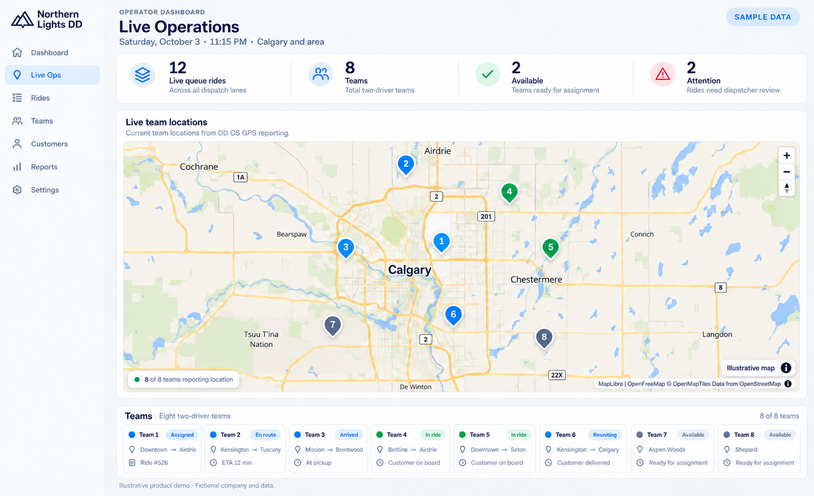 Generated Live Ops illustration showing eight driver teams across Calgary, a twelve-ride queue and two attention items.
