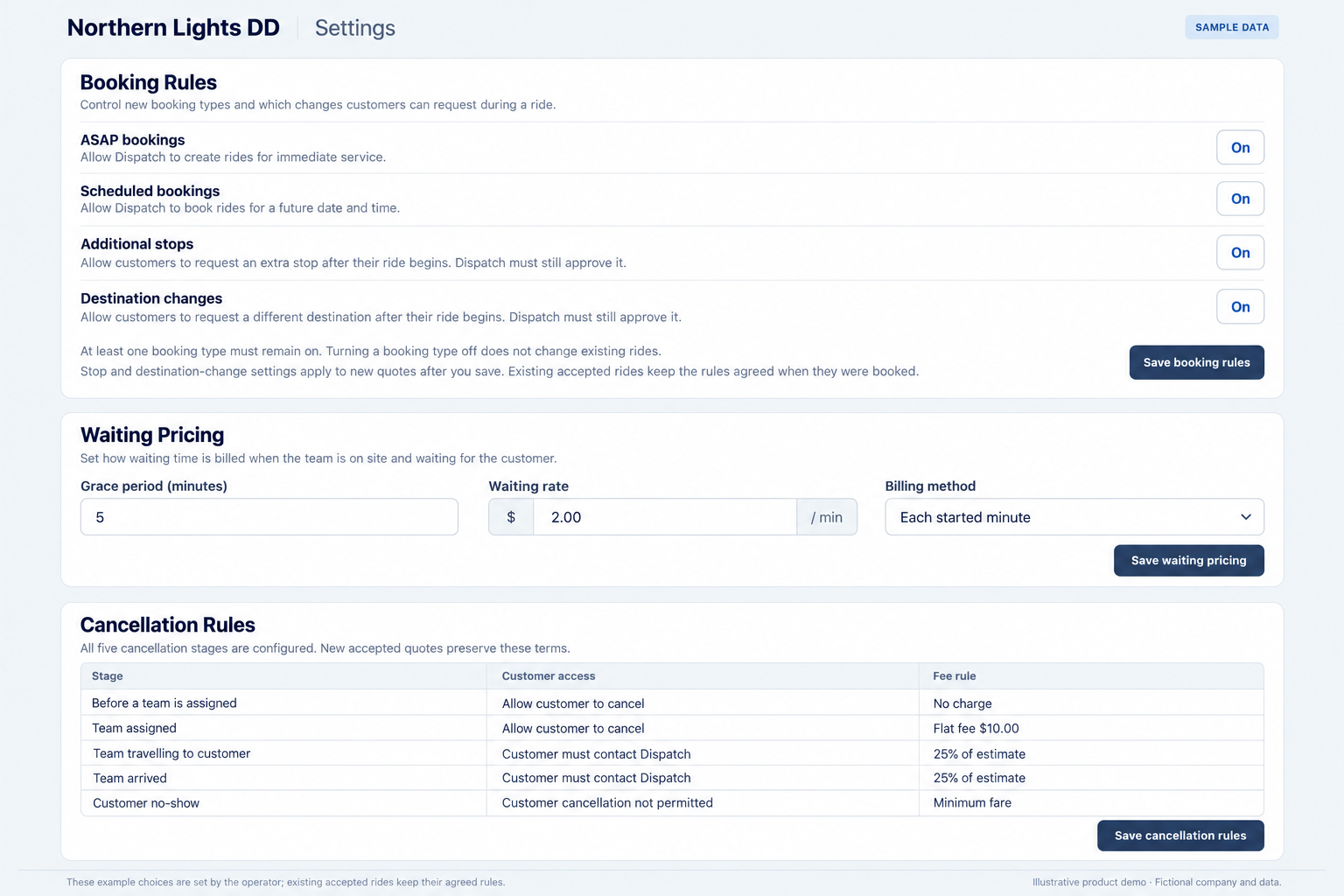 Generated company settings example showing waiting charges, cancellation stages and booking rules.